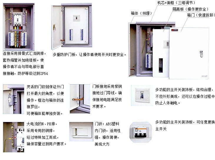 HXM2防护型排骨配电箱