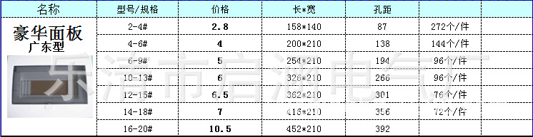 价格尺寸表