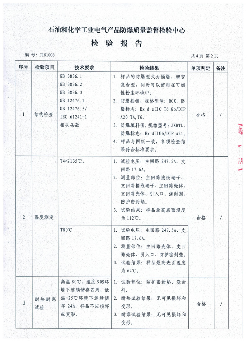 防爆配电箱检验报告2s
