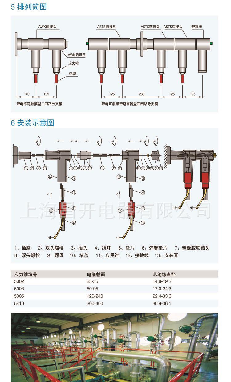 欧式电缆分支箱_页面_2
