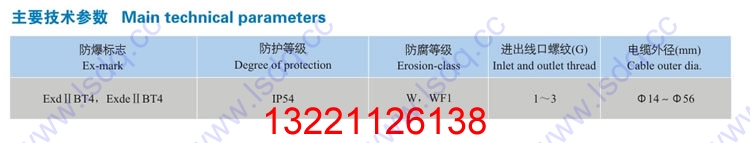 BQXR防爆软起动器