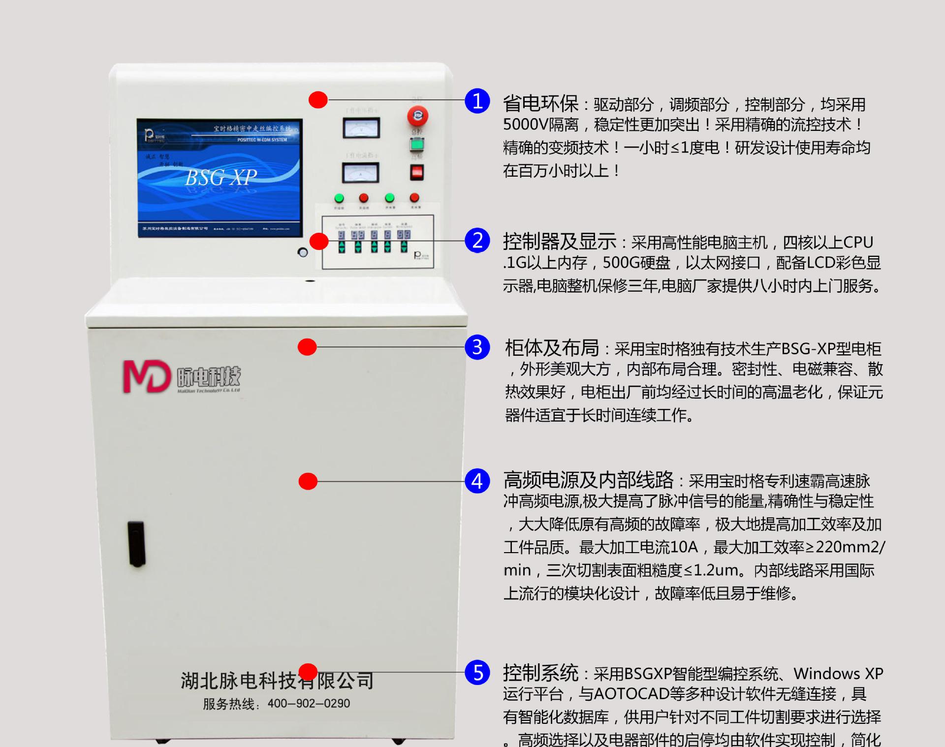 小电柜水印批注小图