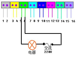 接线