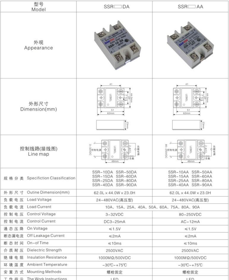 单相固态继电器3