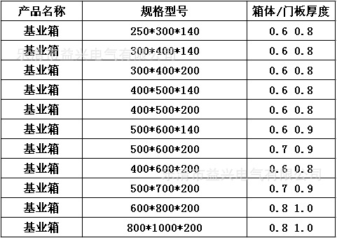 QQ图片20151025124905