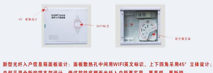 ftth