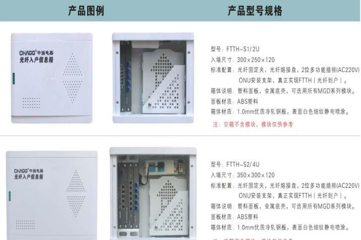 ftth1