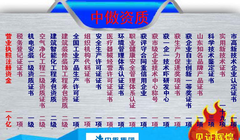 资质目录