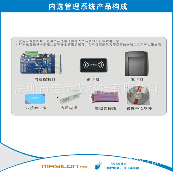 内选管理系统产品构成副本