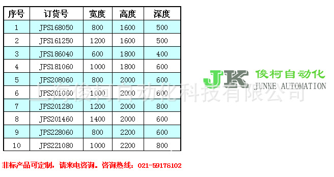 PS选型尺寸