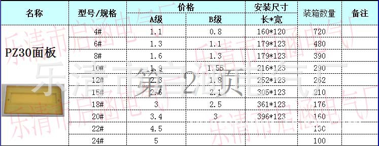 尺寸