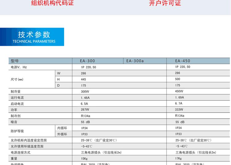 风扇2