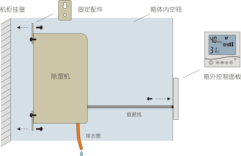安装示意图1