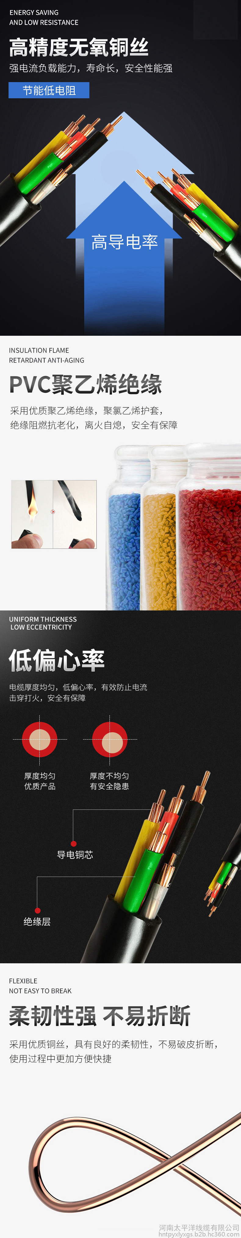 电力电缆 电缆厂 电力电缆价格