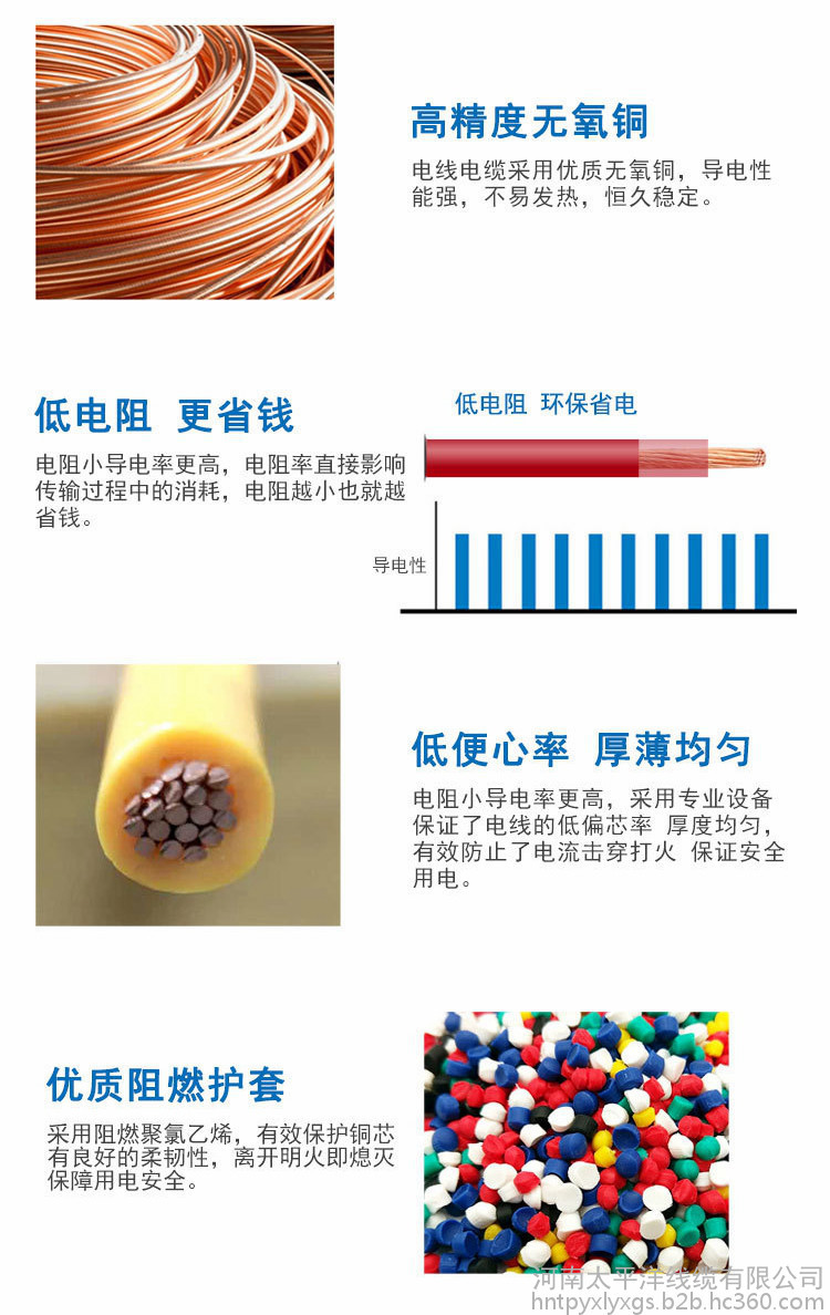 低压电力电缆 yjv电力电缆 电力电缆价格