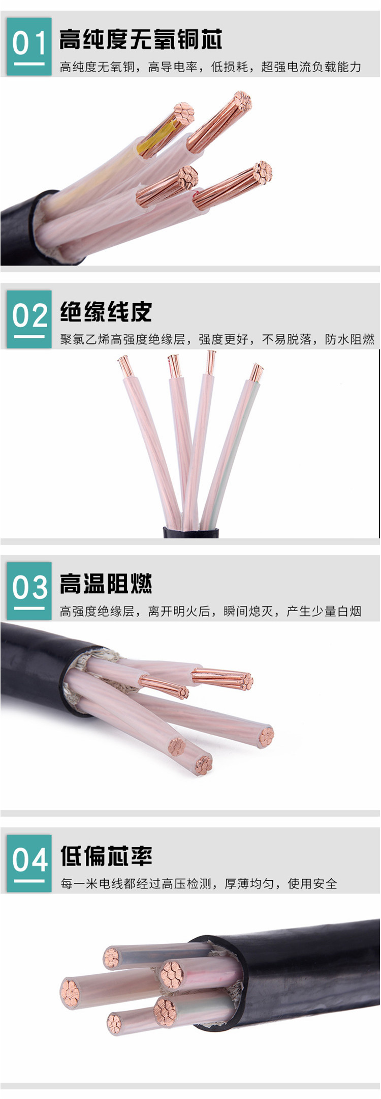 yjv电力电缆 yjv电缆厂家 yjv电力电缆价格