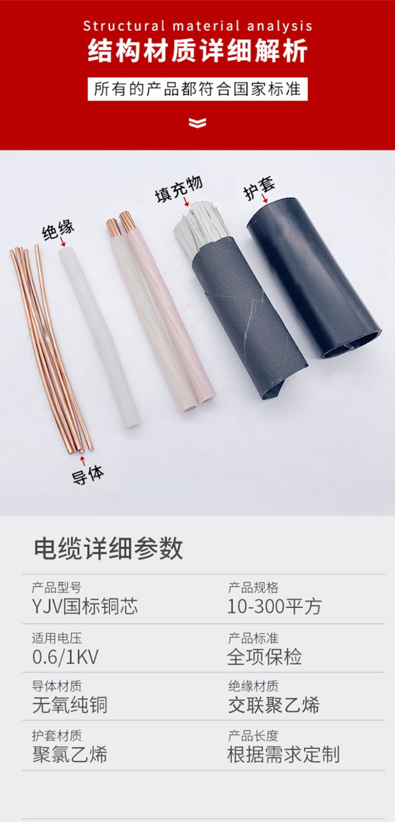 绝缘电力电缆 电力电缆价格 电力电缆厂
