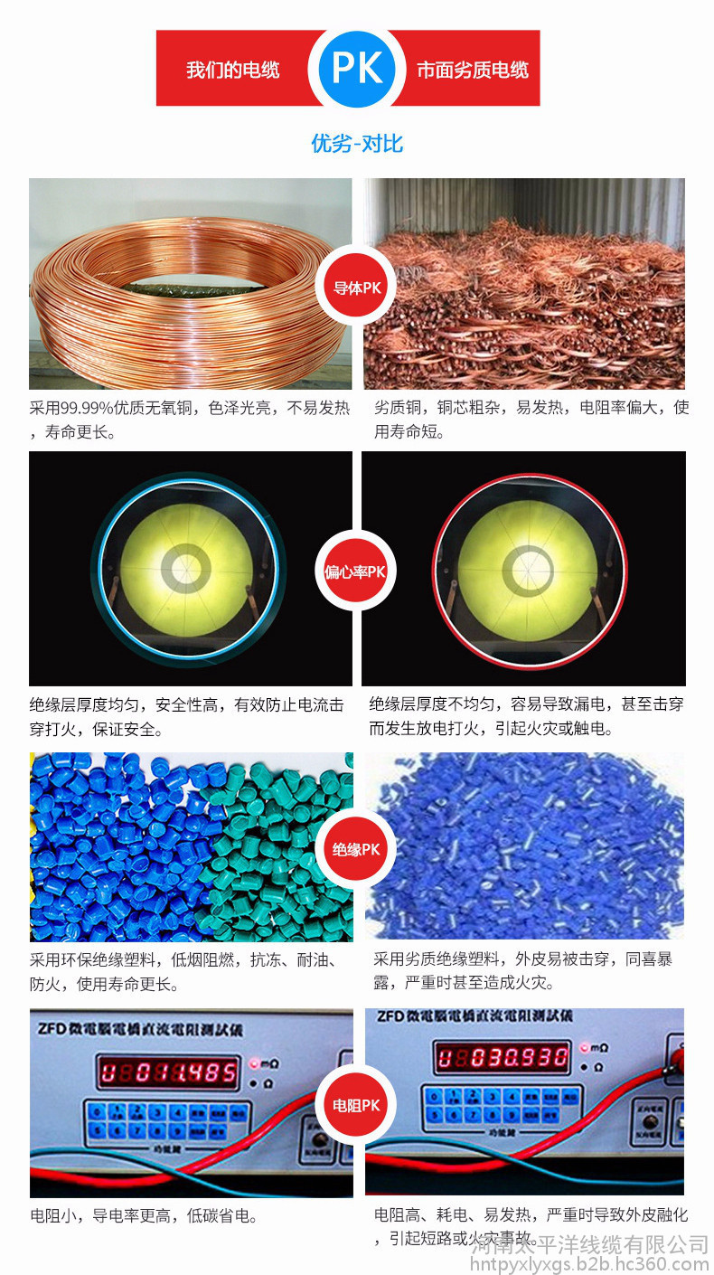 低压电缆 电力电缆价格 江苏电力电缆