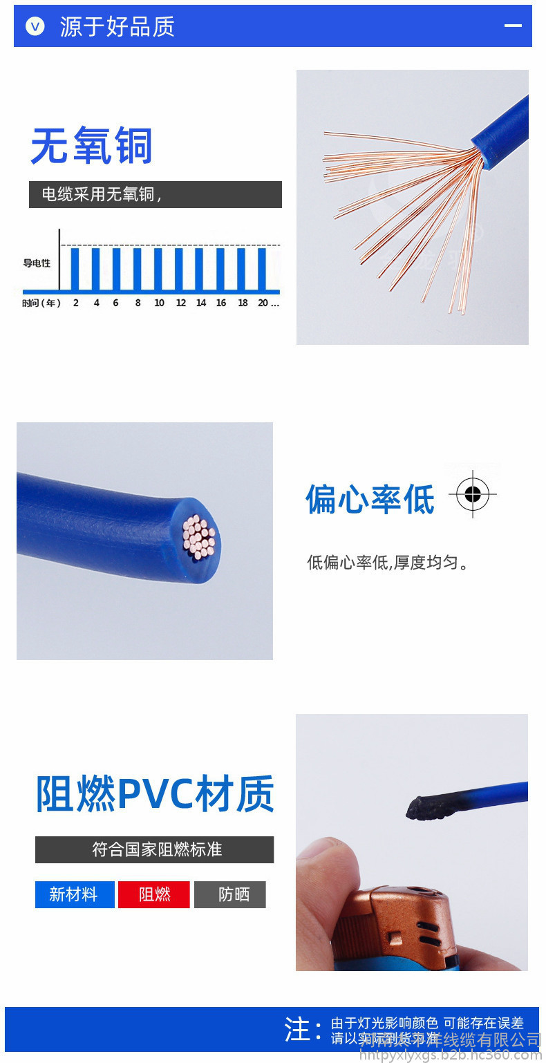 电线电缆批发 阻燃电缆 电力电缆厂