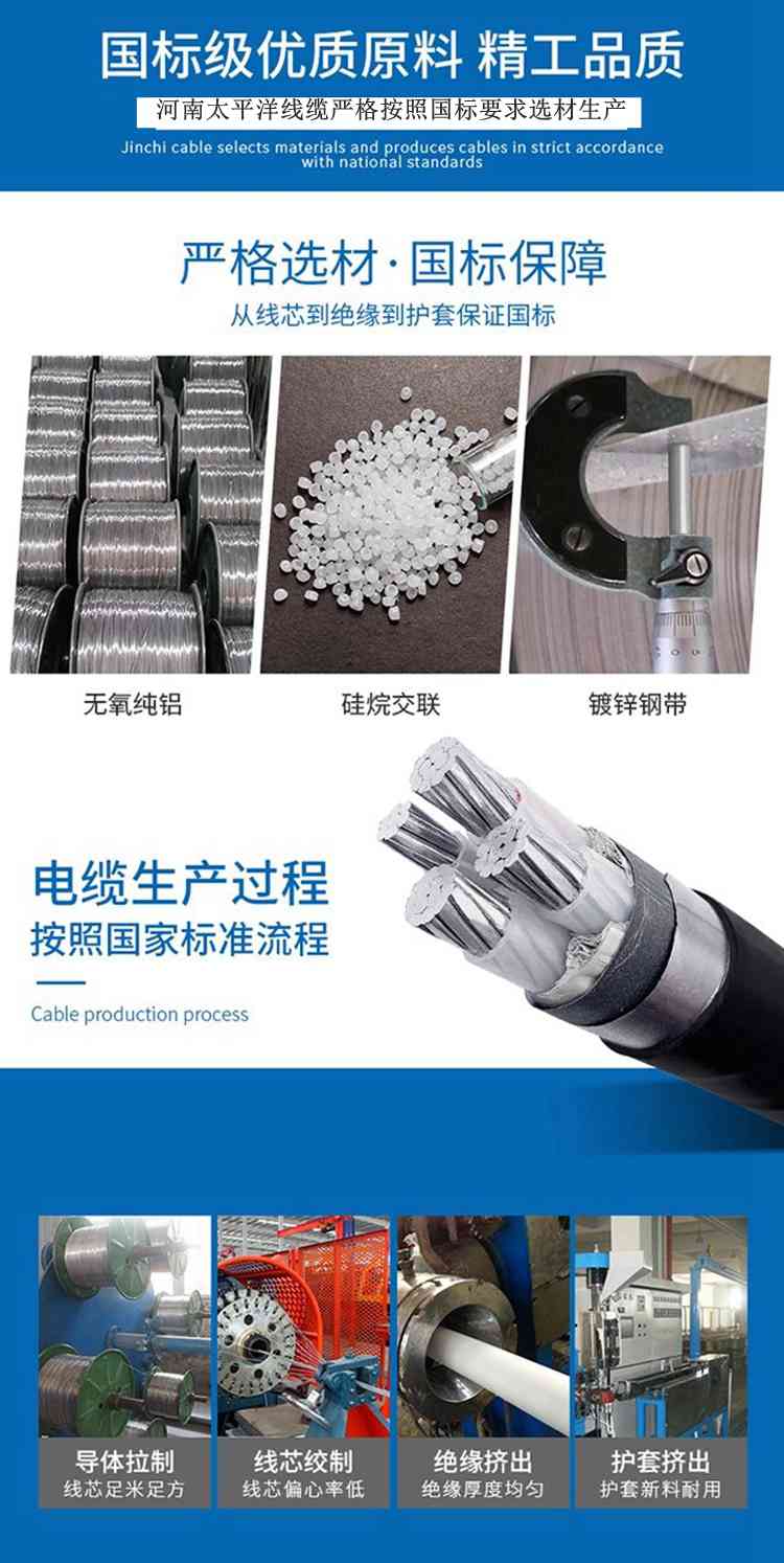 铝电力电缆 低压电力电缆 建筑电力电缆 临时