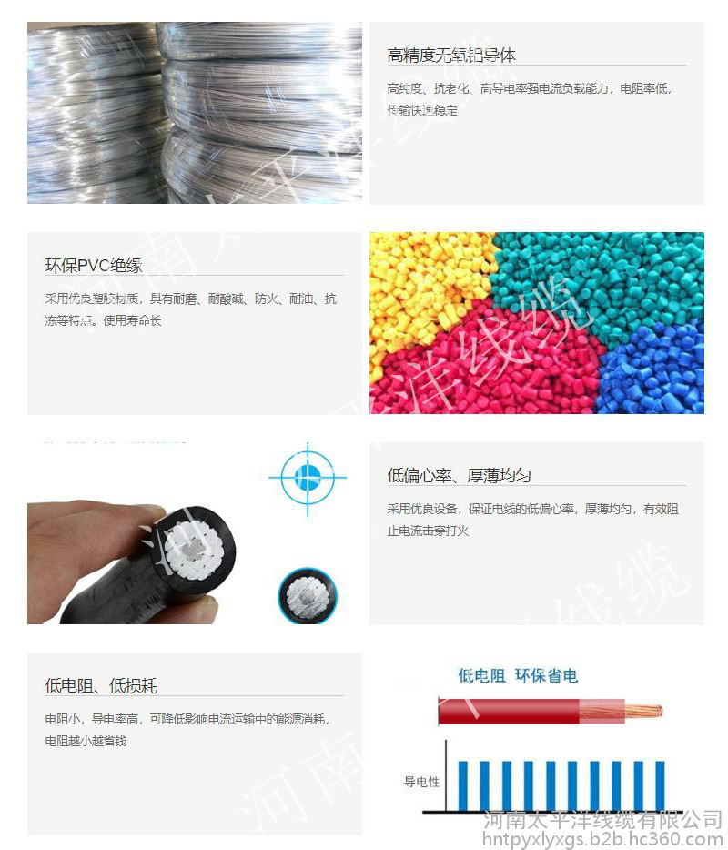 yjlv铝芯工程电缆 建筑电力电缆 电缆厂现货价格