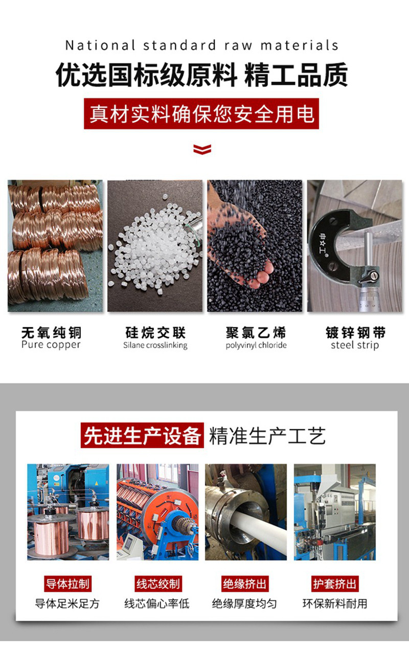 电力电缆厂
