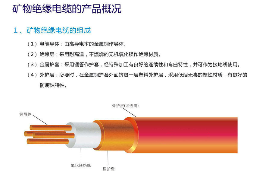 yttw柔性防火电缆 矿物绝缘电缆价格 防火电缆报价