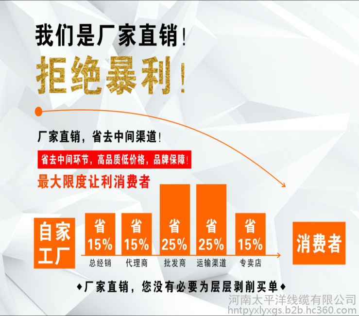 铠装电缆**国标铜芯YJV22电缆低压电缆电力电缆现货铠装电缆价格合理