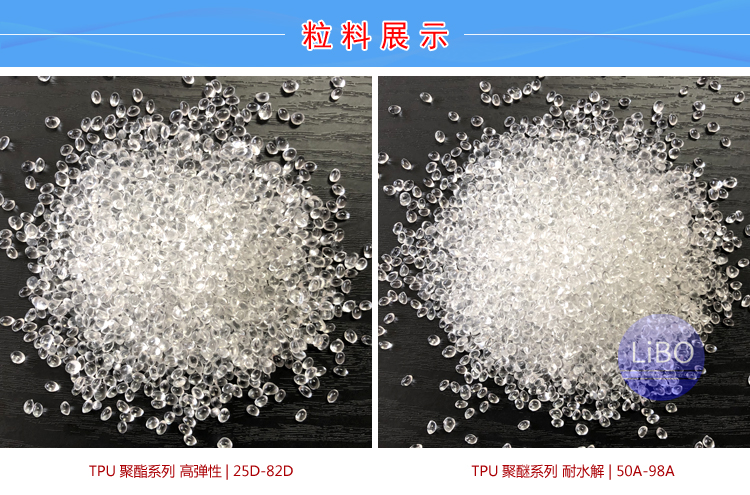 TPU电动工具包胶