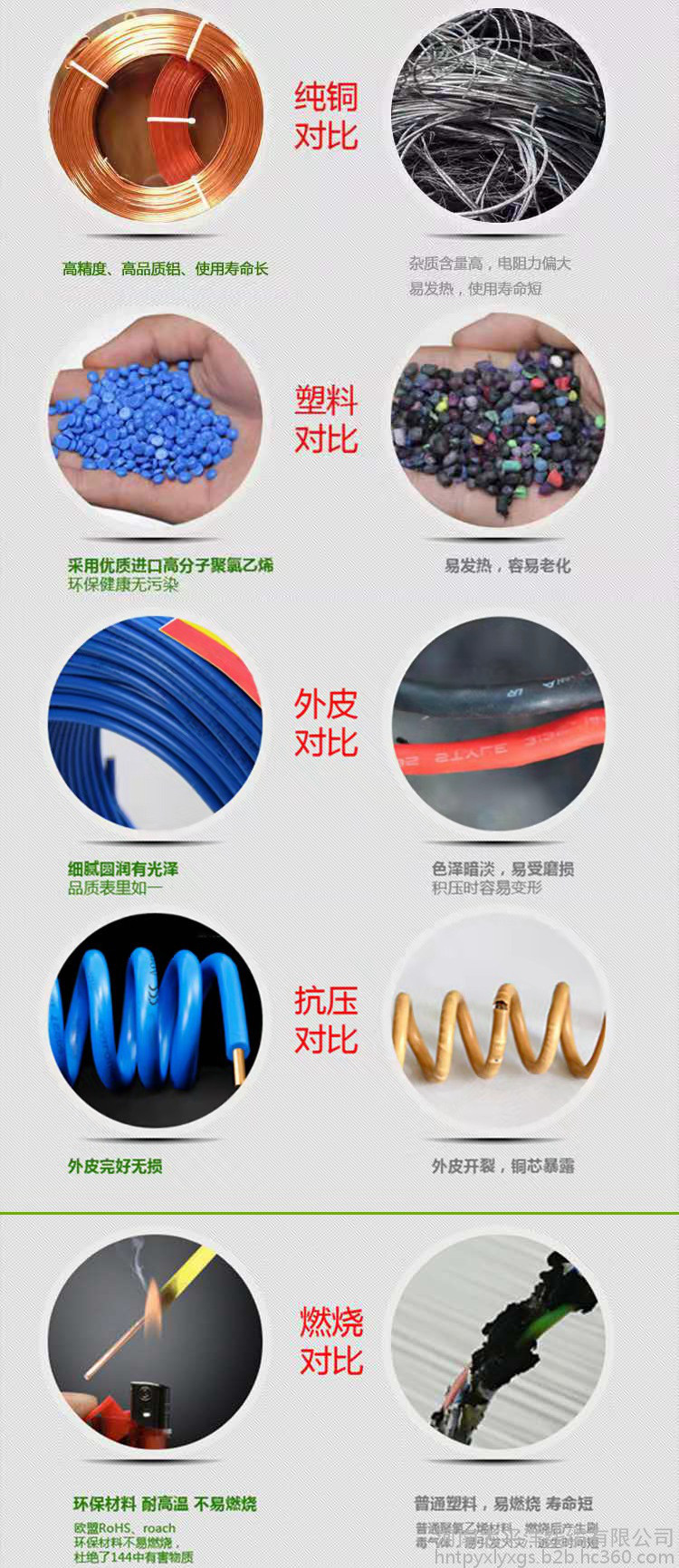 低压电缆线 电力电缆yjv 电力电缆厂