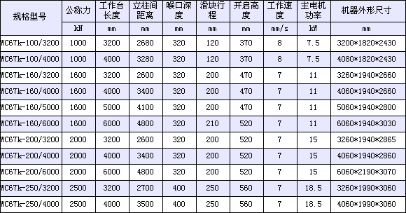 江海数控折弯机1