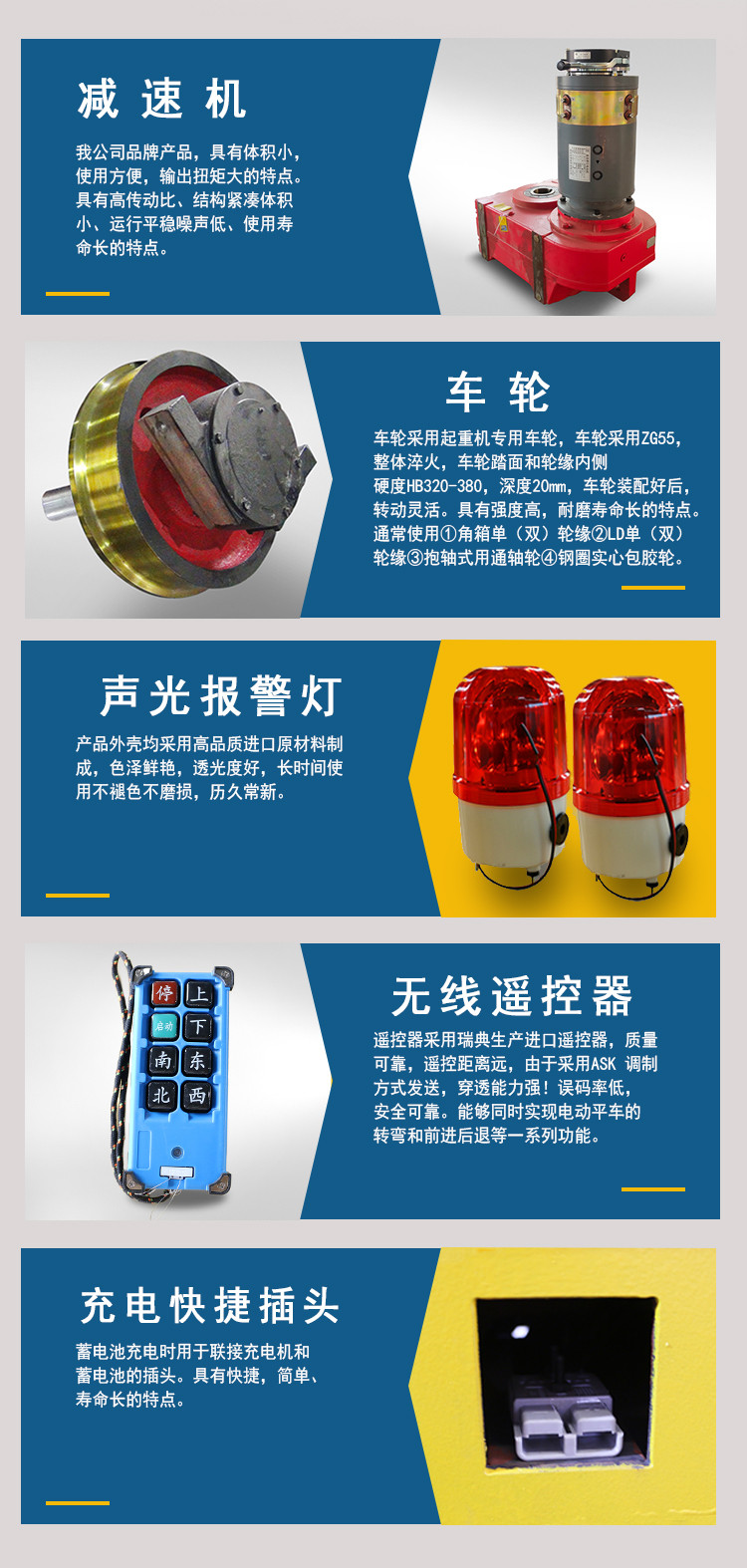 换模车视频
