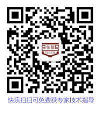加字公司二维码