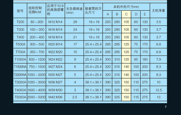 虎啸 2
