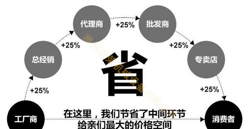 省去供应商环节