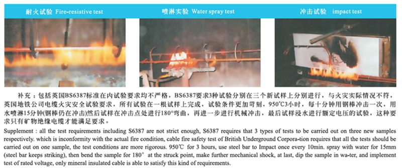 矿物质电缆btt电缆性能测试