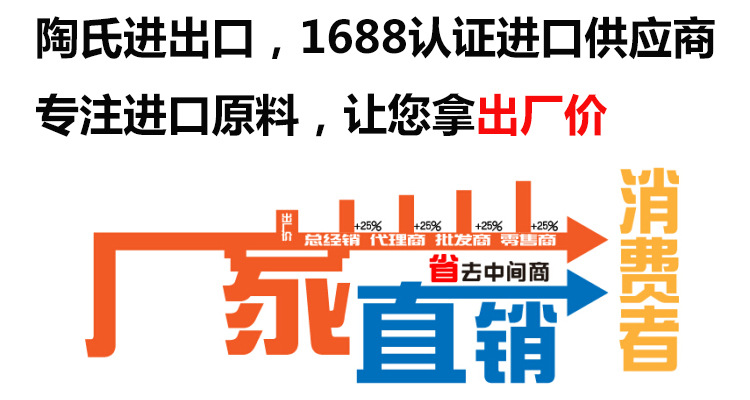 陶氏进出口1