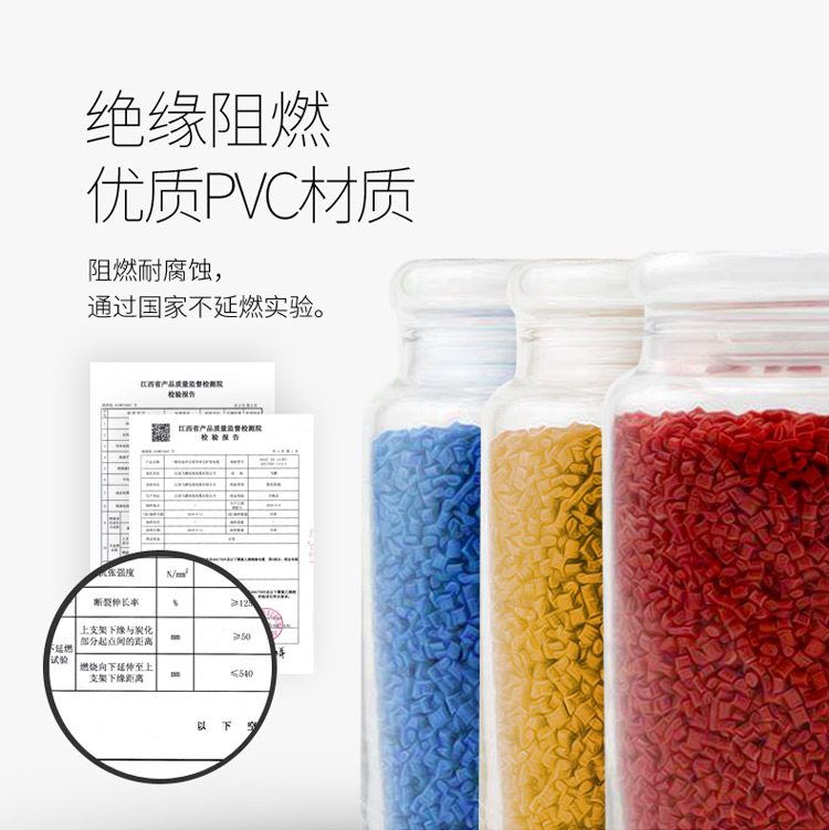 阻燃电线 工程电缆 郑州电缆厂 ZA-BV线
