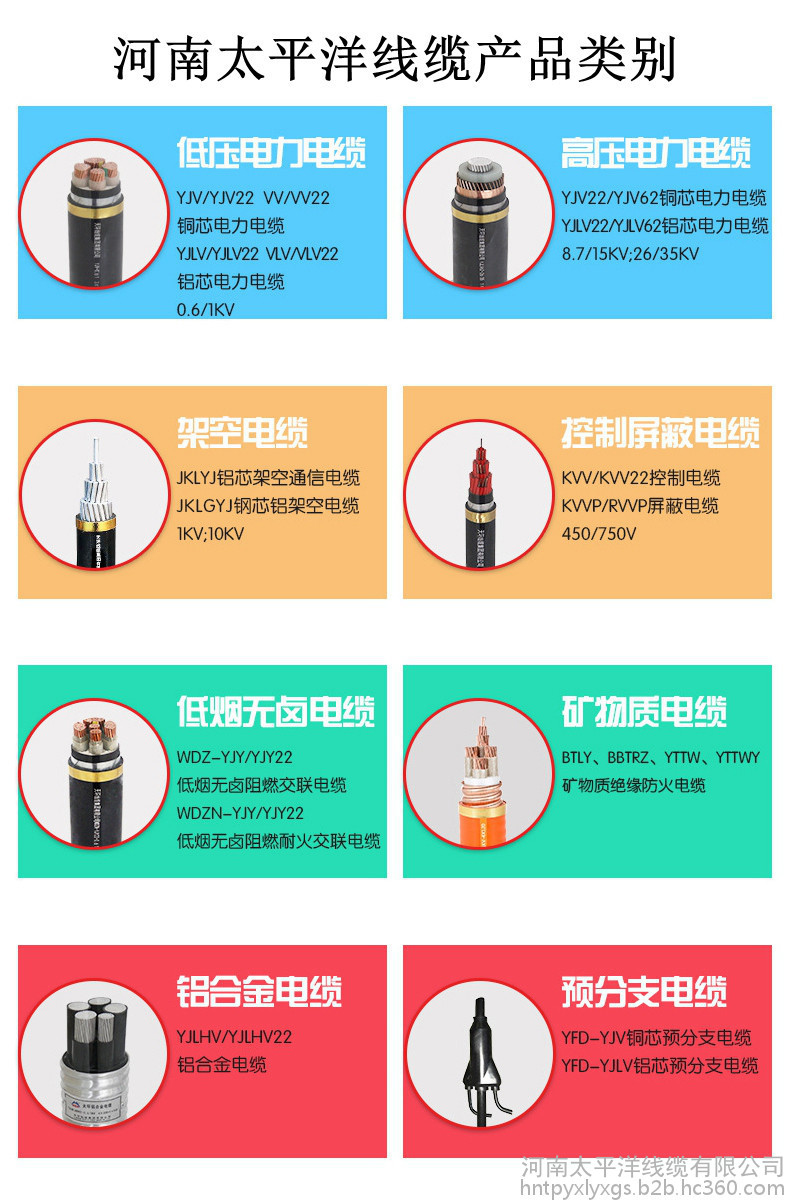 10kv高压电缆价格185 高压电力电缆 电力电缆厂家