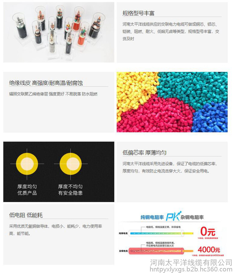 低压电缆价格4*95 电力电缆型号丰富 厂家直供 国标现货