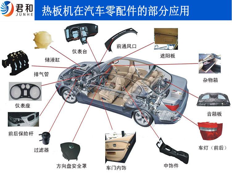 热板焊汽车配件1_副本.png