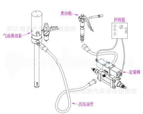 100克定量阀工作原理