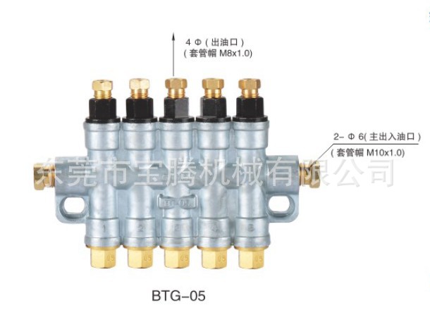 QQ截图BTG