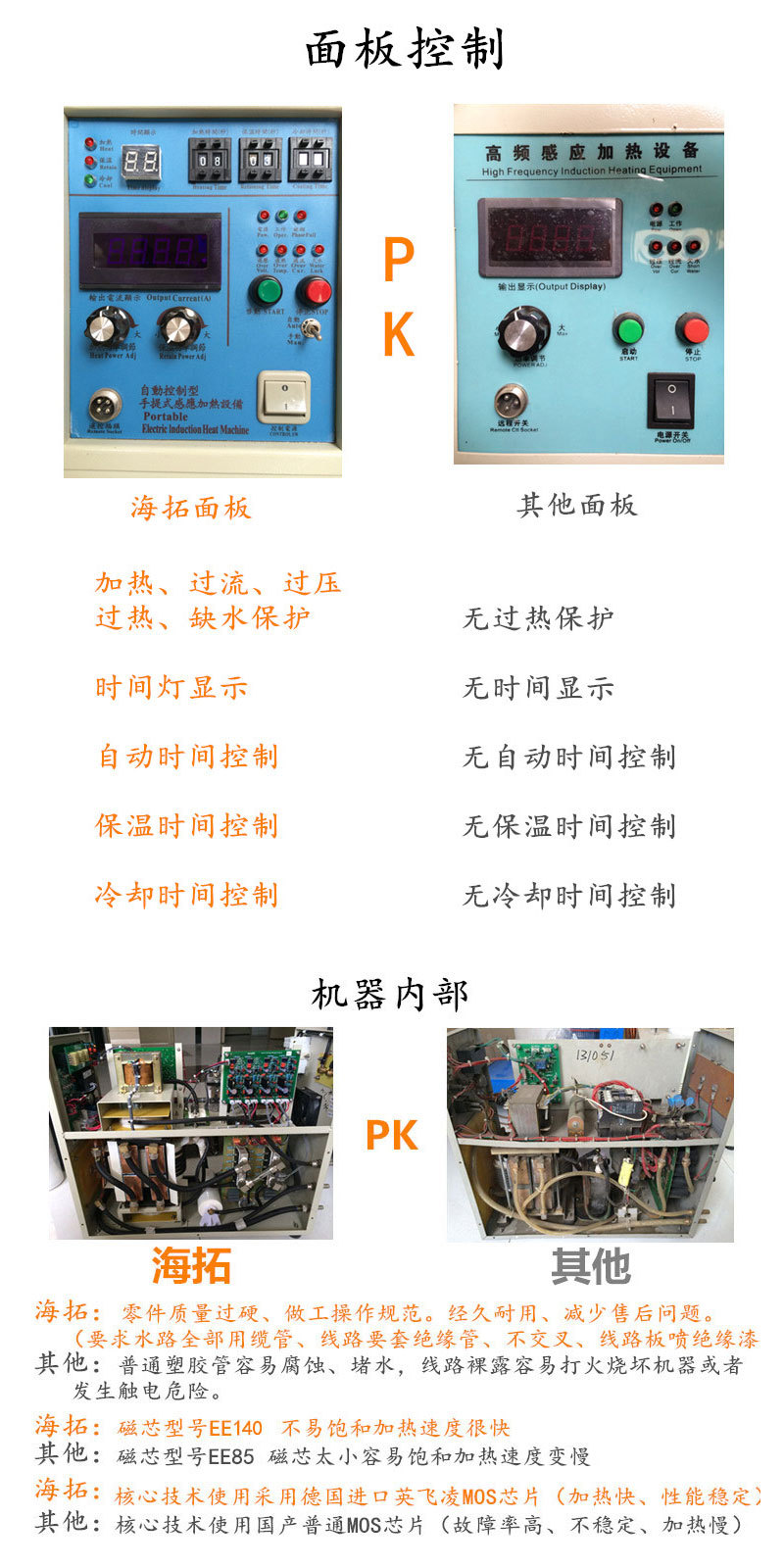 海拓与同行产品大PK