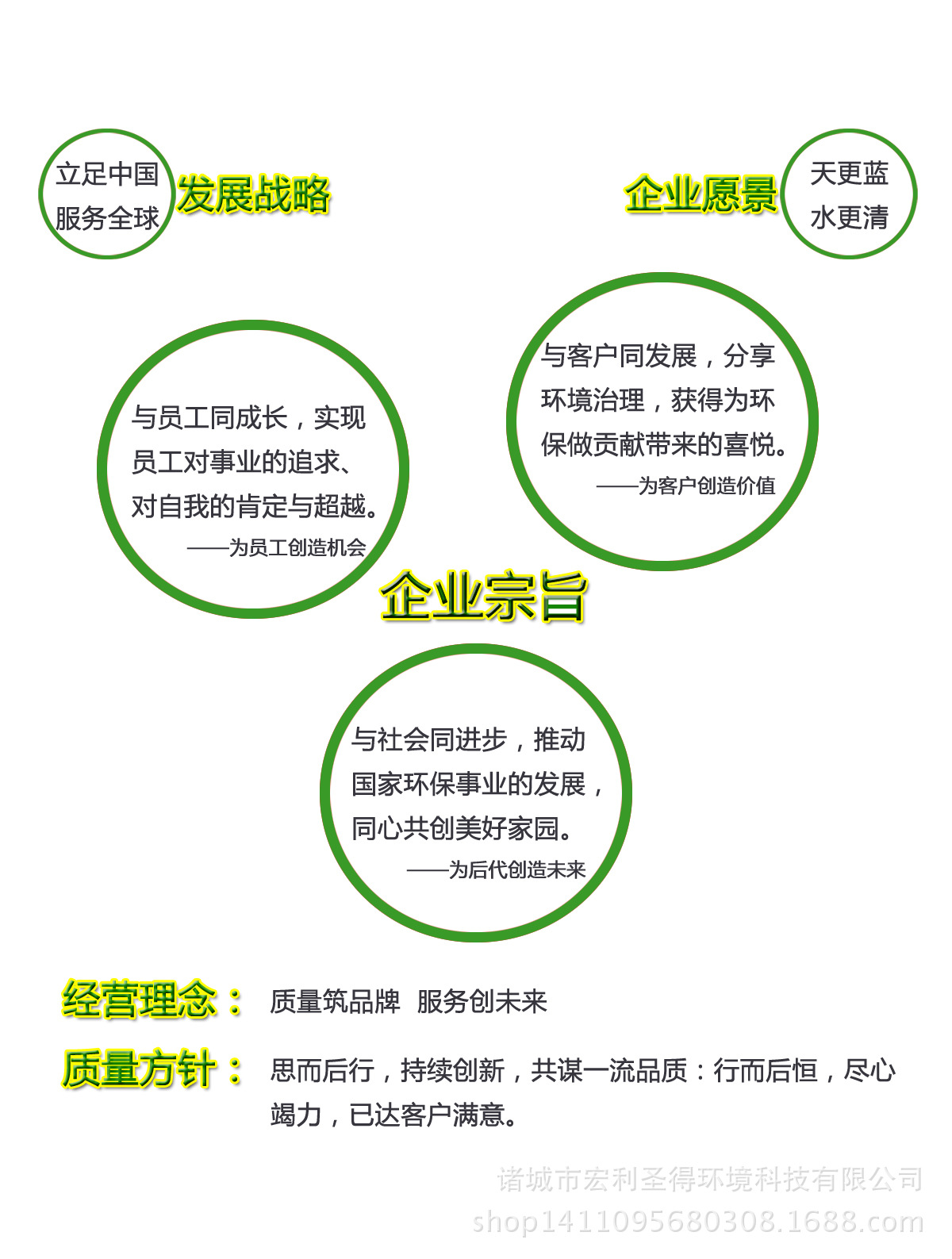 企业理念