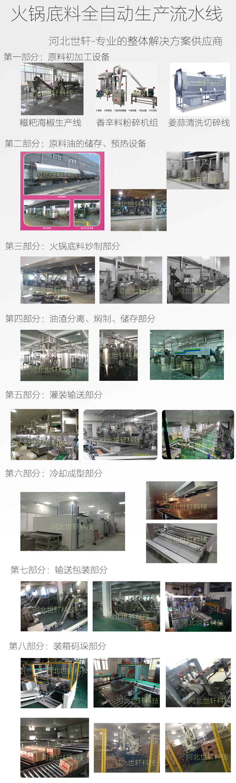 火锅底料生产线设备图.jpg