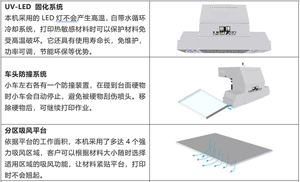 丽捷 LJ-3220E UV 平板打印机 丽捷 LJ-3220E UV 平板打印机