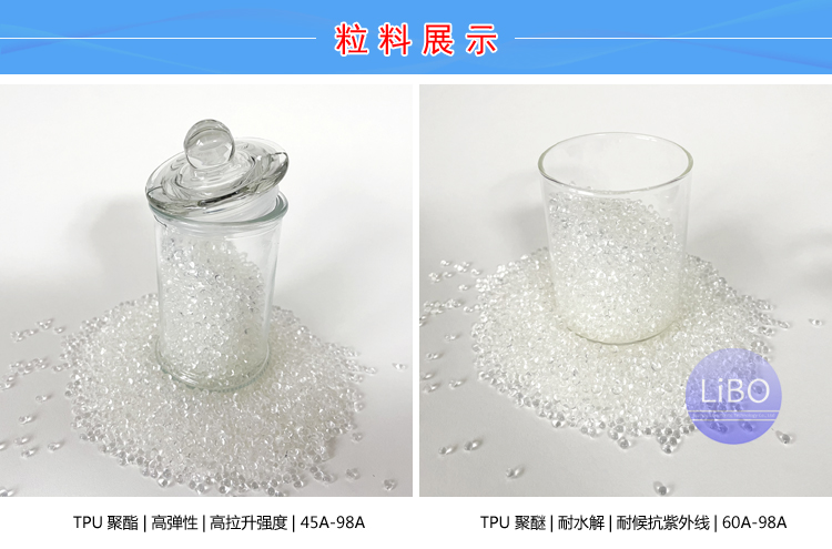 TPU加工设备