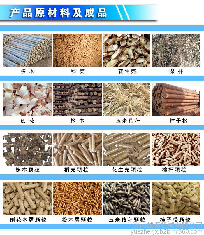 **生物质木屑颗粒加工机械 木材加工粉碎设备 多功能粉碎机,木材粉碎机,木屑机**售后无忧 **生物质木屑颗粒加工机械 木材加工粉碎设备 多功能粉碎机,木材粉碎机,木屑机**售后无忧