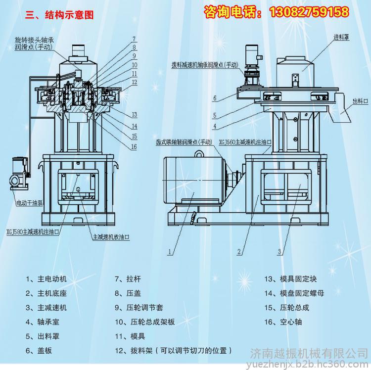 生物能源加工设备 玉米秸秆颗粒机 环模木屑颗粒机郑州生物质颗粒机 生物能源加工设备 玉米秸秆颗粒机 环模木屑颗粒机郑州生物质颗粒机
